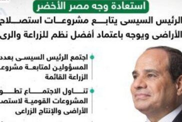 الرئيس السيسى يتابع الموقف المائى لمشروعات استصلاح الأراضي بجنوب الوادي وفق حصة مصر المائية