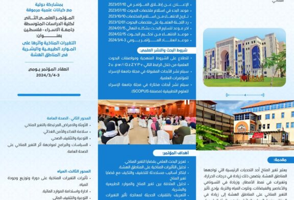 *كلية الدراسات المتوسطة في جامعة الإسراء تعلن عن مؤتمرها العلمي الدولي الثاني!!..*